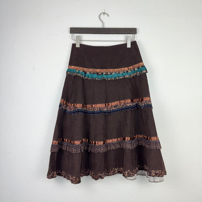 Kuratierter Vintage Onlineshop nachhaltige Secondhand Kleidung online kaufen, Online Shop Vintage, Vintage Online Shop, Second Hand Online Shop, gebraucht, zweite Hand, reused, preloved, Y2K, thriftshop, thriftstore, thrifting, thrift shop, thrift store
