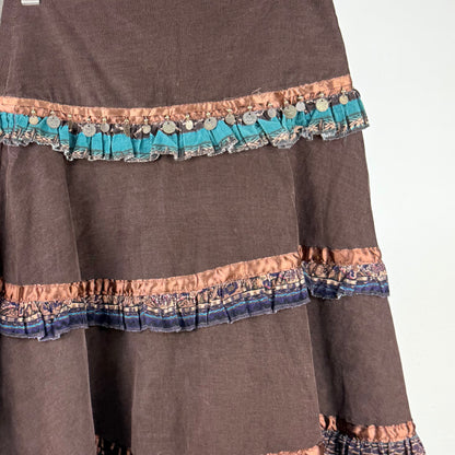 Kuratierter Vintage Onlineshop nachhaltige Secondhand Kleidung online kaufen, Online Shop Vintage, Vintage Online Shop, Second Hand Online Shop, gebraucht, zweite Hand, reused, preloved, Y2K, thriftshop, thriftstore, thrifting, thrift shop, thrift store