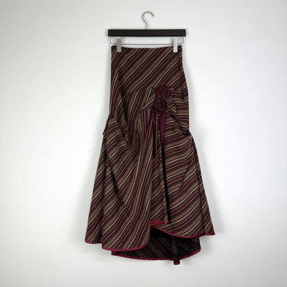 Kuratierter Vintage Onlineshop nachhaltige Secondhand Kleidung online kaufen, Online Shop Vintage, Vintage Online Shop, Second Hand Online Shop, gebraucht, zweite Hand, reused, preloved, Y2K, thriftshop, thriftstore, thrifting, thrift shop, thrift store