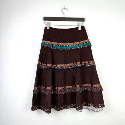 Kuratierter Vintage Onlineshop nachhaltige Secondhand Kleidung online kaufen, Online Shop Vintage, Vintage Online Shop, Second Hand Online Shop, gebraucht, zweite Hand, reused, preloved, Y2K, thriftshop, thriftstore, thrifting, thrift shop, thrift store