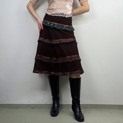 Kuratierter Vintage Onlineshop nachhaltige Secondhand Kleidung online kaufen, Online Shop Vintage, Vintage Online Shop, Second Hand Online Shop, gebraucht, zweite Hand, reused, preloved, Y2K, thriftshop, thriftstore, thrifting, thrift shop, thrift store